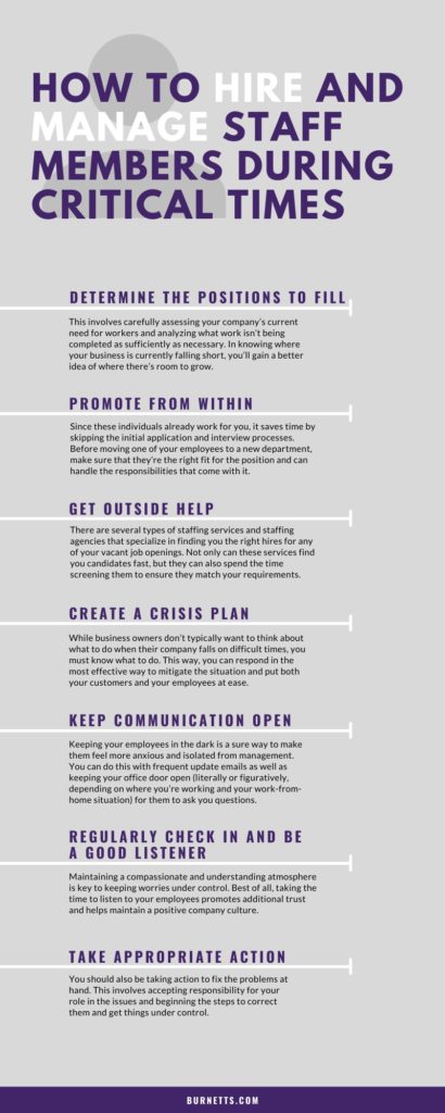 Critical Management Posts How to Hire and Manage Staff Members During Critical Times